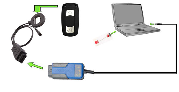 v7.7 bmw multi tool obd2 cas1-4 key programmer.jpg